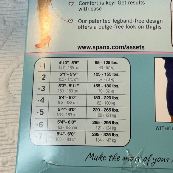 SPANX Love Your Assets High-Waist Shaper in Black. NEW. Size 6 - Picture 5 of 5